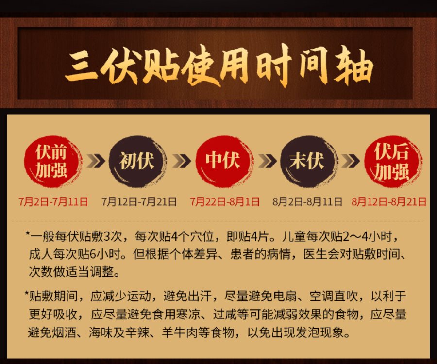 1、三伏貼有用嗎？效果好嗎？